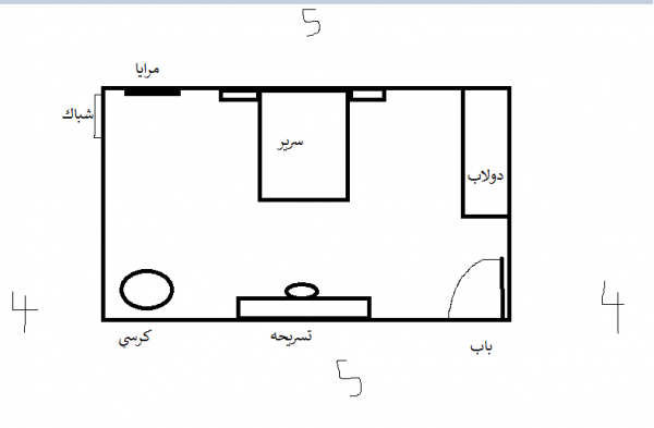 Old Scandinavian Bedroom